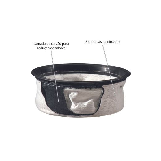 Filtro aspirador redução de odores